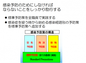 「感染予防 」についてオンライン勉強会を開催しました！