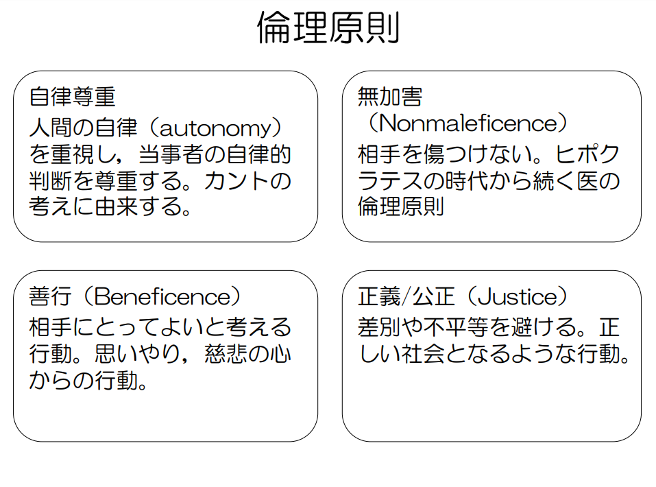 「倫理及び法令順守」についてオンライン勉強会を開催しました！